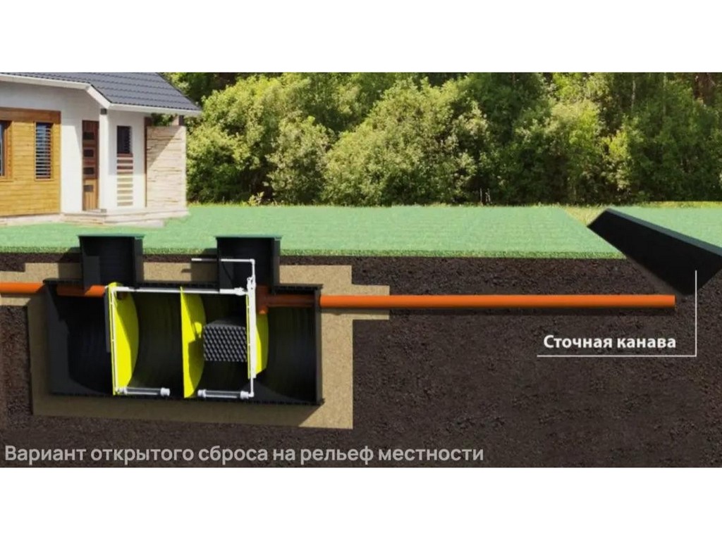 КАНН УЛЬТРА 5