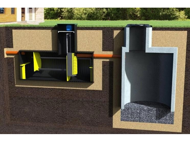 КАНН ЭКО 3 Ввод 60 см
