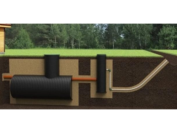 КАНН ЭКО 3 Ввод 60 см