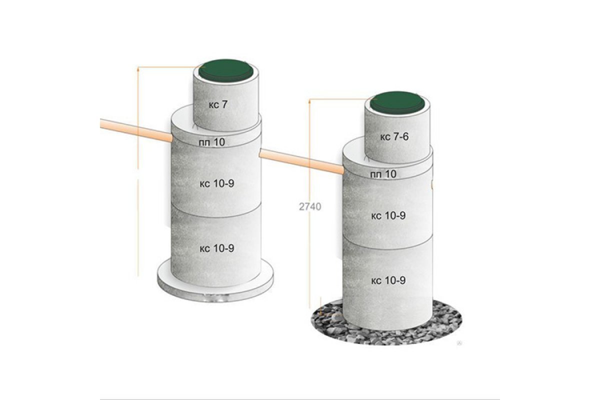 Септик из Ж\Б колец (1 метр)