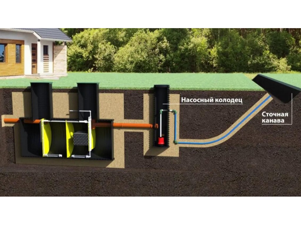 КАНН УЛЬТРА 5