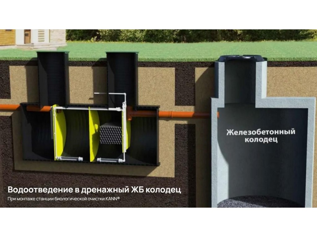 КАНН УЛЬТРА 5
